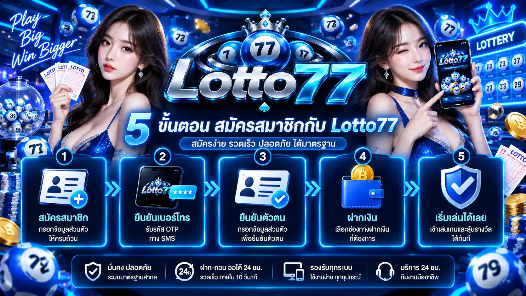 Lotto77